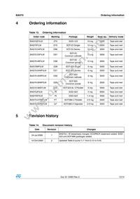 BAS70-06WFILM Datasheet Page 13