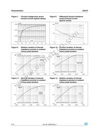 BAS70-08SFILM Datasheet Page 4