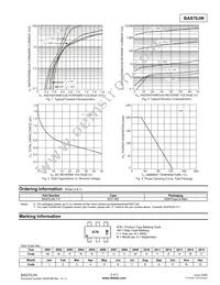 BAS70JW-7-F Datasheet Page 2