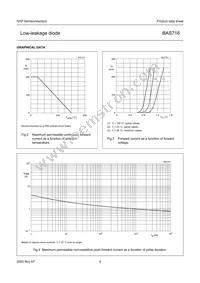 BAS716F Datasheet Page 5