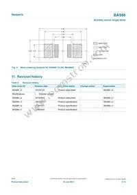 BAS86 Datasheet Page 6