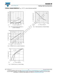 BAS86-M-08 Datasheet Page 2