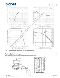 BAT1000-7-F Datasheet Page 3