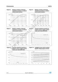 BAT30AFILM Datasheet Page 4