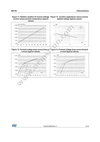 BAT30SFILM Datasheet Page 5