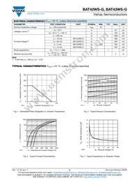 BAT43WS-G3-08 Datasheet Page 2