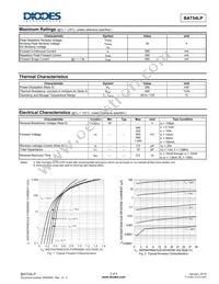 BAT54LP-7B Datasheet Page 2