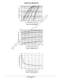 BAT54T1 Datasheet Page 3