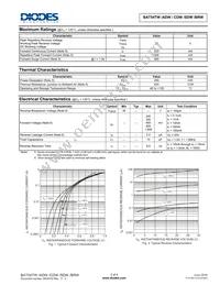 BAT54TW-7 Datasheet Page 2