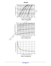 BAT54WT1 Datasheet Page 3