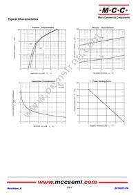 BAT64-05-TP Datasheet Page 2