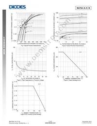 BAT64S-7-F Datasheet Page 3