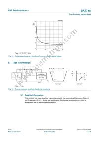 BAT74S Datasheet Page 6