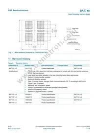 BAT74S Datasheet Page 8