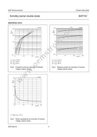 BAT74V Datasheet Page 5