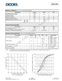 BAV116W-7-G Datasheet Page 2