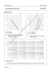 BAV199W Datasheet Page 5