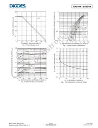 BAV20W-7 Datasheet Page 3
