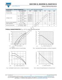 BAV20W-G3-08 Datasheet Page 2
