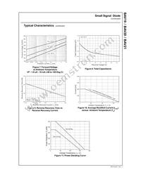 BAV21-T50R Datasheet Page 3