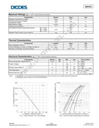 BAV23-7 Datasheet Page 2