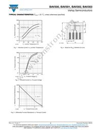 BAV300-TR3 Datasheet Page 3