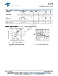 BAV70-HE3-08 Datasheet Page 2