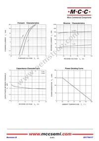 BAV70M-TP Datasheet Page 2