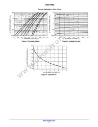 BAV70M3T5G Datasheet Page 3