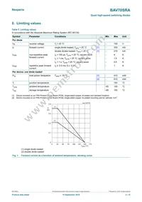 BAV70SRAZ Datasheet Page 3