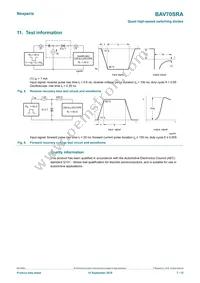 BAV70SRAZ Datasheet Page 7