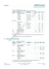 BAV70W/MIX Datasheet Page 4