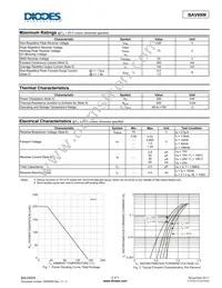 BAV99W-7 Datasheet Page 2