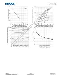 BAW101-7 Datasheet Page 3