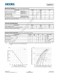 BAW101Q-7 Datasheet Page 2