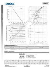 BAW101S-7 Datasheet Page 2