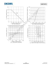 BAW156TQ-7-F Datasheet Page 3