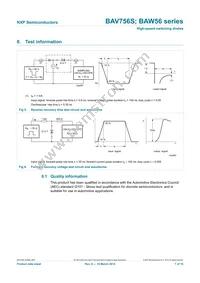 BAW56T Datasheet Page 8