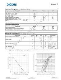 BAW56W-7 Datasheet Page 2