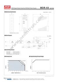 BB-MDR-60-5 Datasheet Page 2