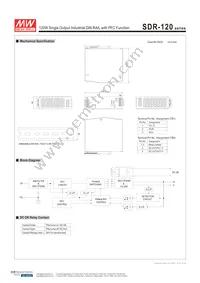 BB-SDR-120-48 Datasheet Page 2