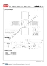 BB-SDR-480-48 Datasheet Page 2