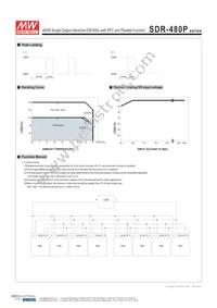 BB-SDR-480P-24 Datasheet Page 3