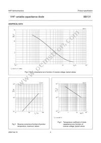 BB131 Datasheet Page 4