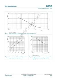 BB149 Datasheet Page 3