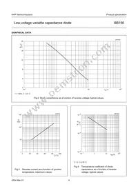BB156 Datasheet Page 4