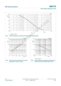 BB170X Datasheet Page 3