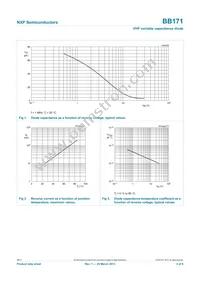 BB171X Datasheet Page 3