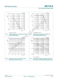 BB178LX Datasheet Page 3