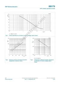 BB179 Datasheet Page 3